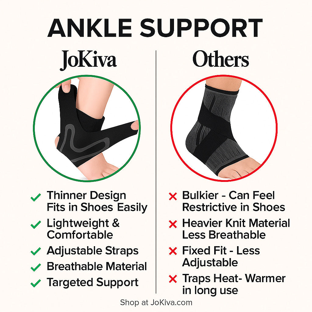 JoKiva Active Ankle Sleeve